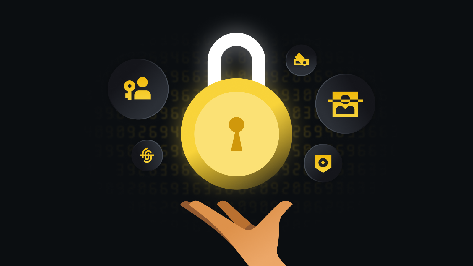 全链安全保障体系