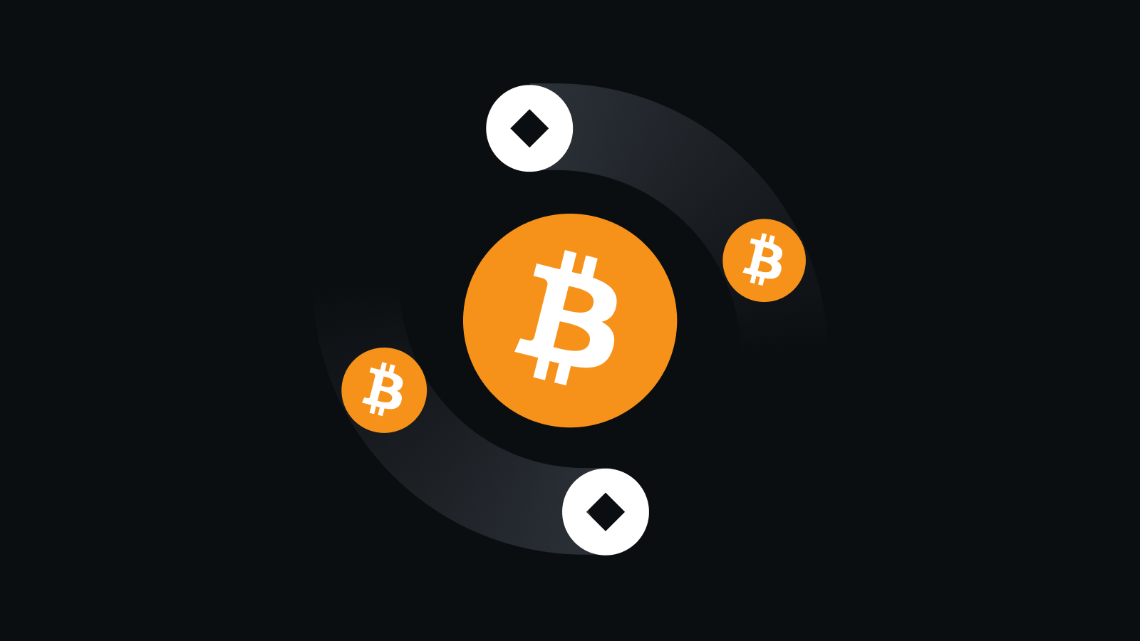 卓越用户体验，引领交易未来